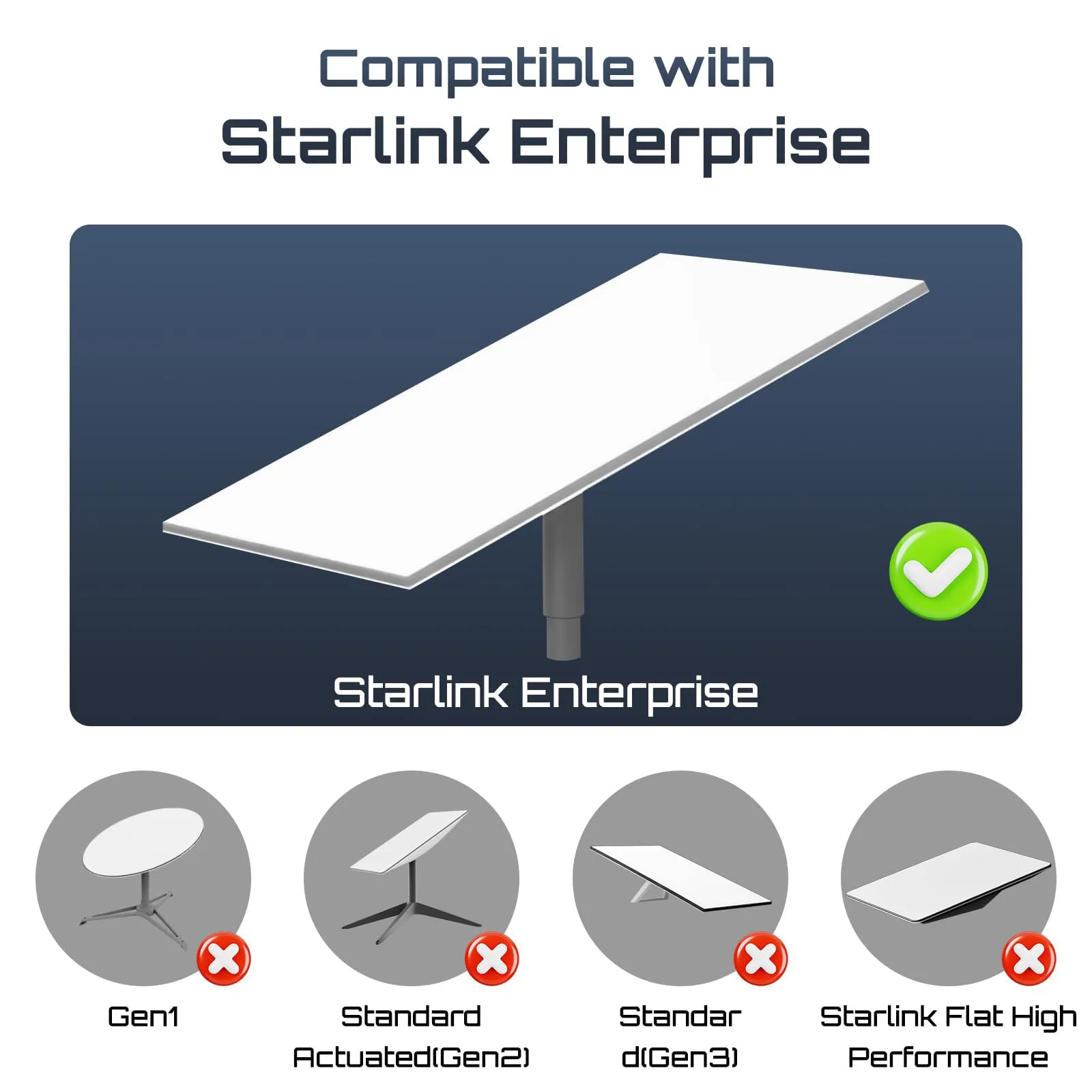 (2 Pack) For Starlink Ethernet Adapter Cable Enterprise Extension to RJ45 Cable, Starlink Cable 23AWG Waterproof SPX-RJ45 Coupler with End Caps