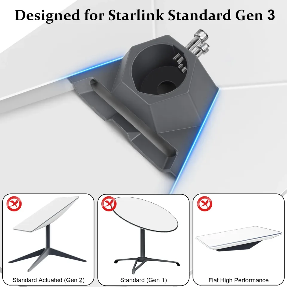 Pipe Adapter Mount For Starlink Gen 3, Compatible with 1.25-2.5' Pipe, For Starlink V3 Dish Heavy Duty Roof Pole Mounting Kit Connectors, Thickened Pole Mount Adapter Kit Accessories, Easy Installation - Wanew Products