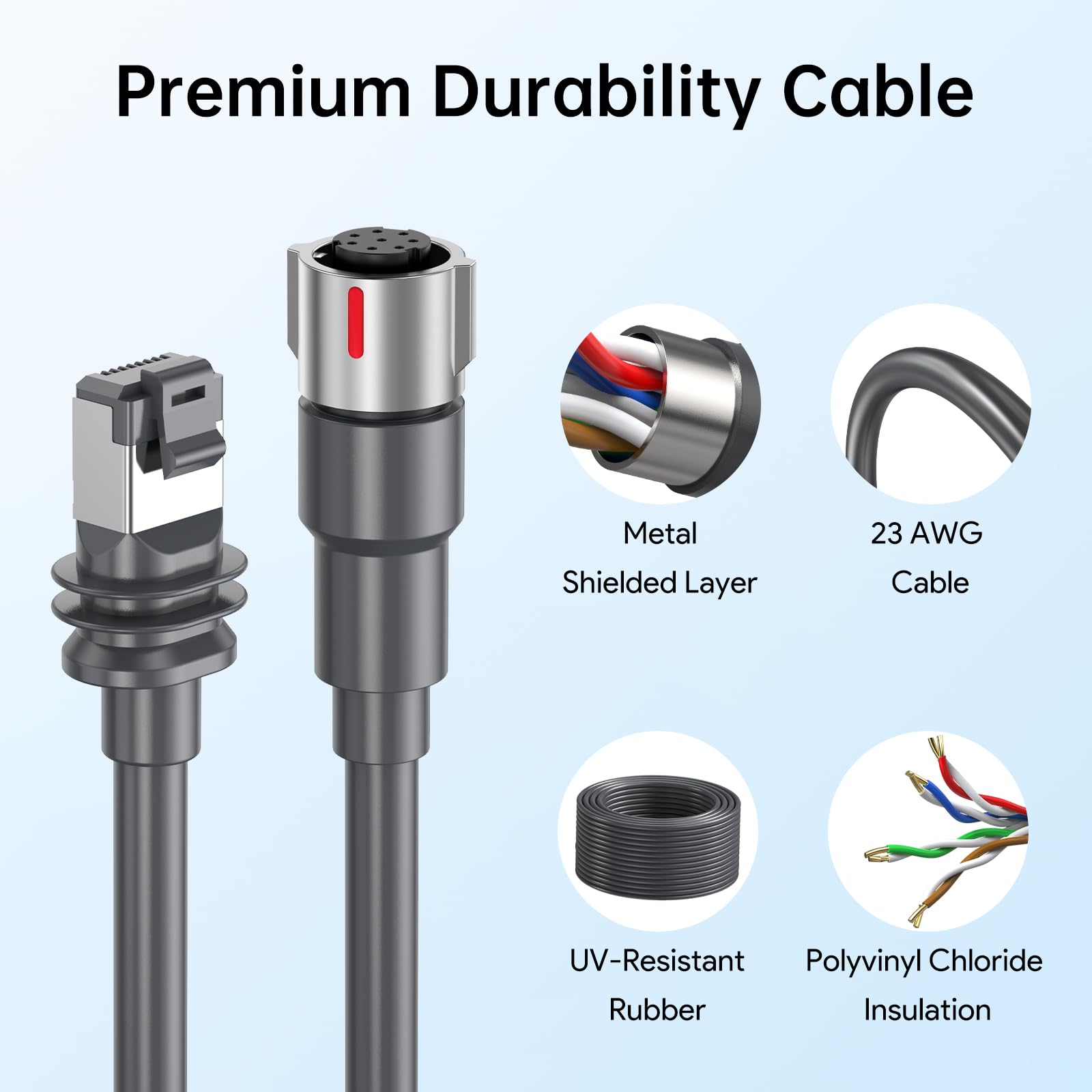 Starlink Performance Gen3 Waterproof Extension Cable – High-Speed Cat6 Network Cable for Starlink Gen3 Rectangular Satellite, Plug-and-Play, Weatherproof & Durable for Indoor/Outdoor Use (10M/33FT) - tejoy