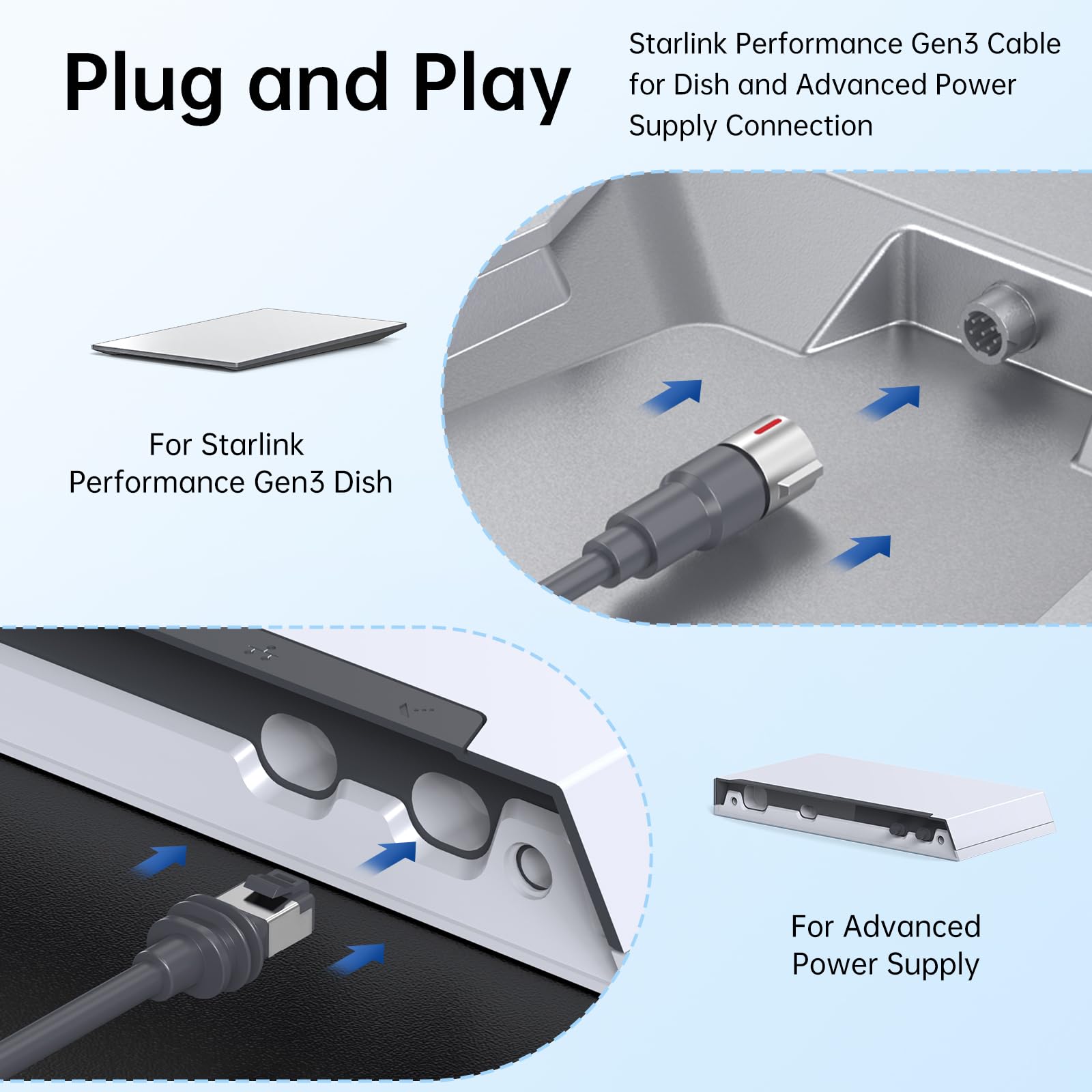 Starlink Performance Gen3 Waterproof Extension Cable – High-Speed Cat6 Network Cable for Starlink Gen3 Rectangular Satellite, Plug-and-Play, Weatherproof & Durable for Indoor/Outdoor Use (10M/33FT) - tejoy