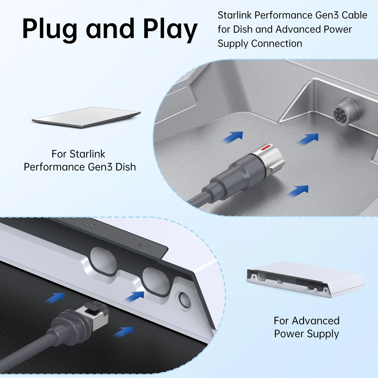 Starlink Performance Gen3 Waterproof Extension Cable – High-Speed Cat6 Network Cable for Starlink Gen3 Rectangular Satellite, Plug-and-Play, Weatherproof & Durable for Indoor/Outdoor Use (10M/33FT)