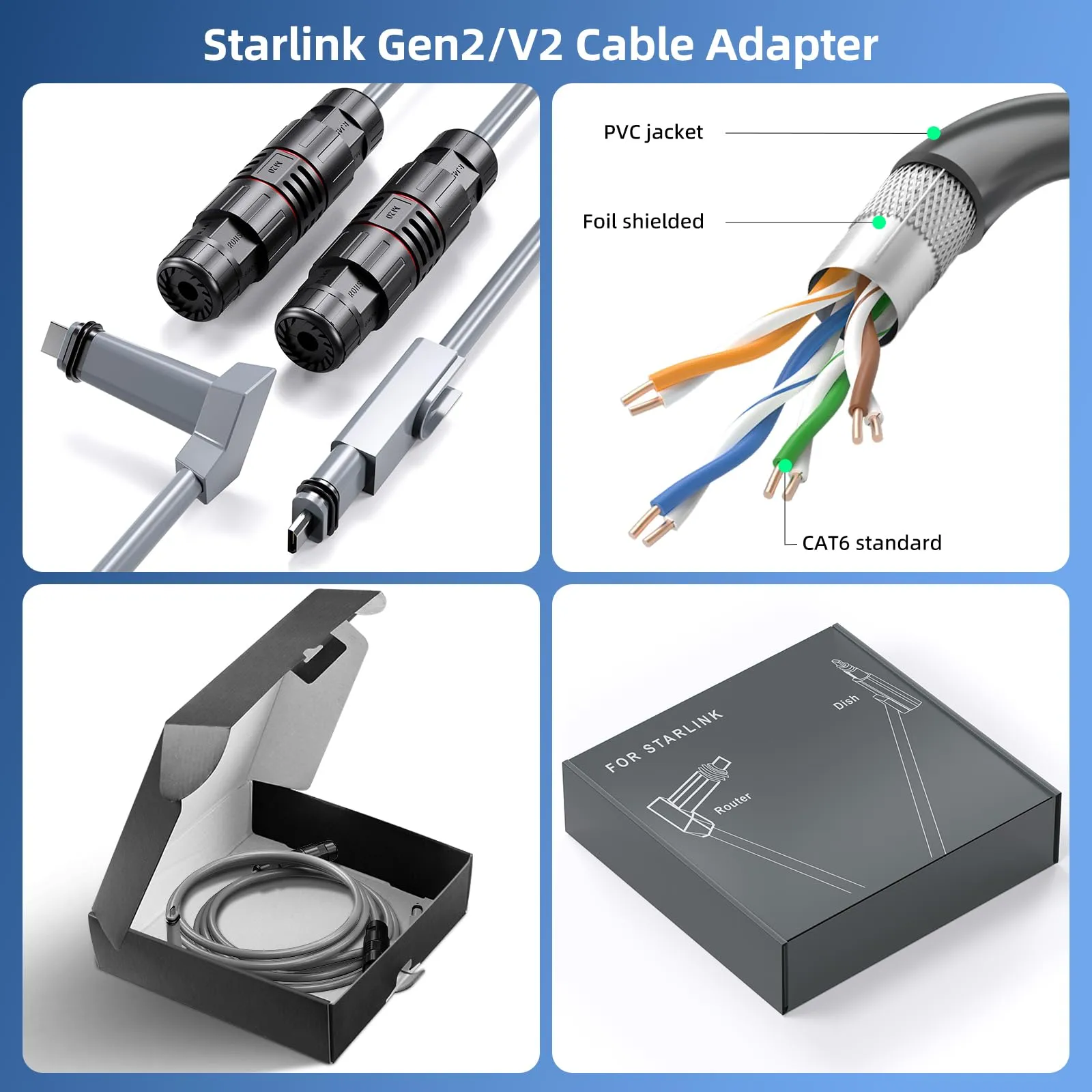 For Starlink Ethernet Adapter V2 (2 Pack) Waterproof Star Link Cable SPX to RJ45 Adapters Female Connectors for Starlink Actuated Gen 2 Dishy and Router Repair Kit Accessories