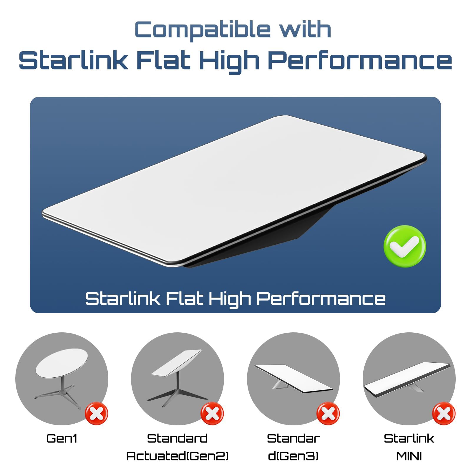 For Starlink Flat High Performance Extension to RJ45 Cable, Ethernet Adapter for Starlink Flat High Performance 22AWG, Waterproof SPX RJ45 Coupler with End Caps (2 Pack) - tejoy