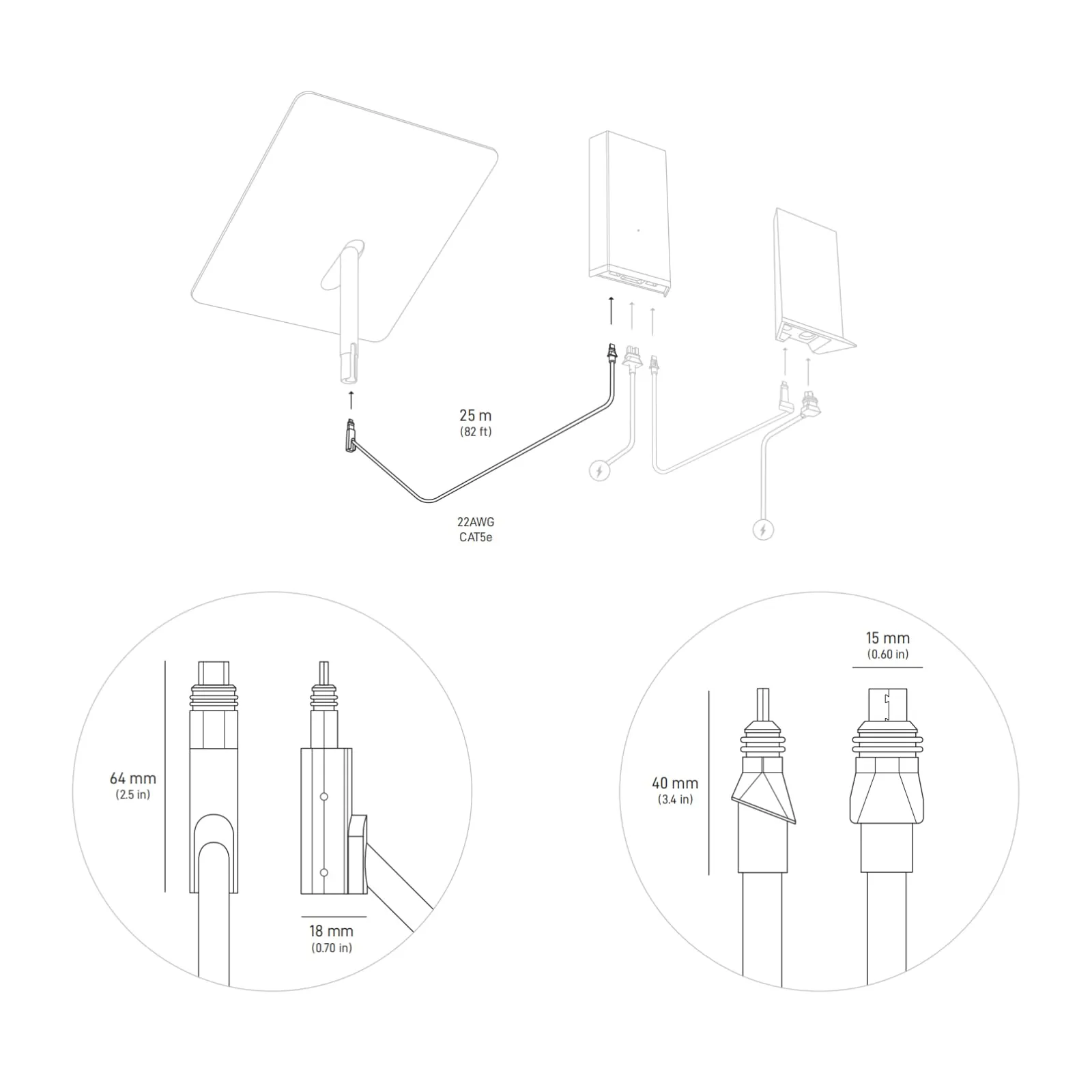 Cable for Starlink High Performance, Waterproof Connectors, Compatible with Starlink High Performance Antenna and Power Supply, Durable & Reliable for Commercial & Industrial Use
