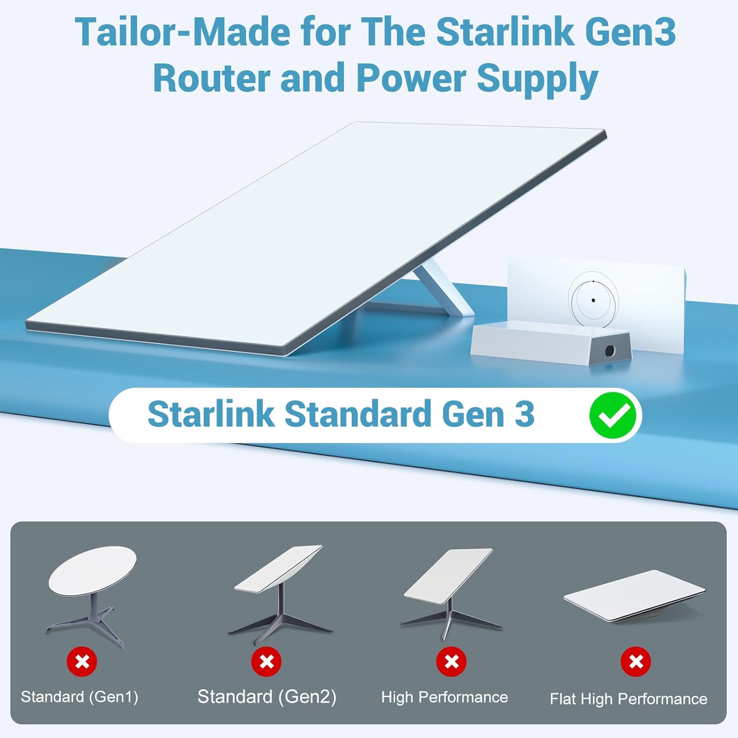 For Starlink Gen 3 Router & Power Supply Mounting Kit - tejoy