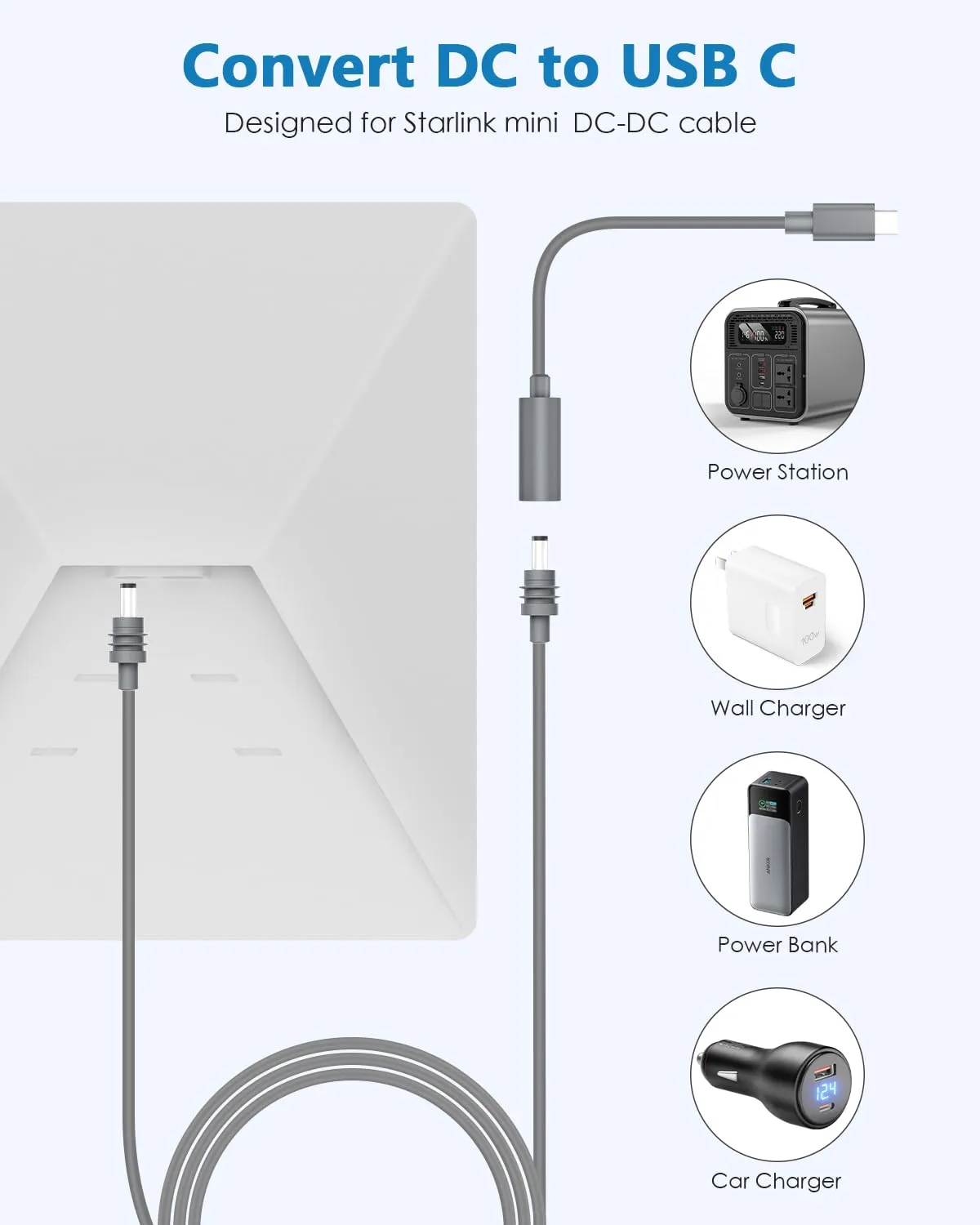 For Starlink Mini Type C to DC Adapter Waterproof Compatible with Original Starlink Mini USB C Power Cable 65W+ PD Source DC Power Adapter