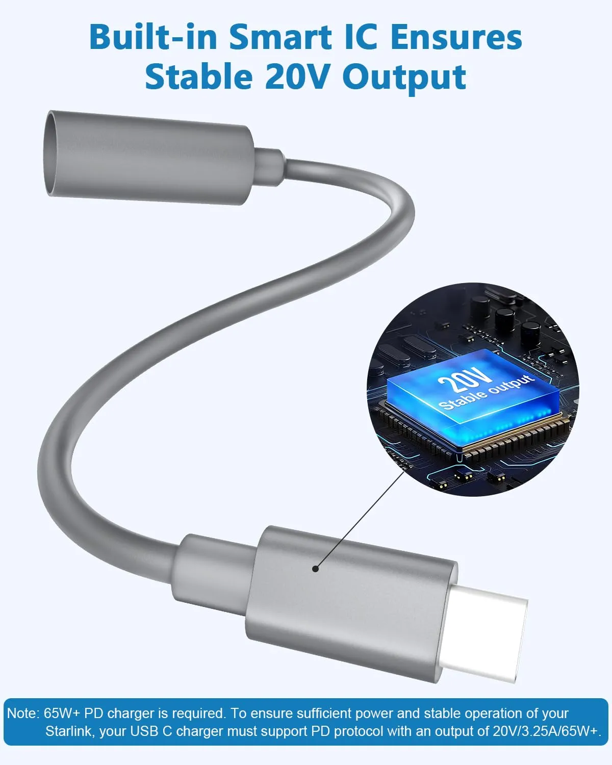 For Starlink Mini Type C to DC Adapter Waterproof Compatible with Original Starlink Mini USB C Power Cable 65W+ PD Source DC Power Adapter