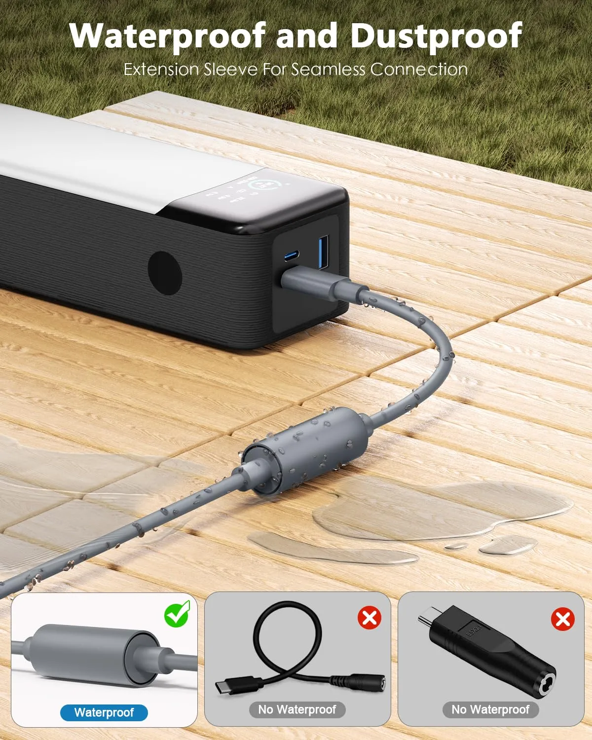 For Starlink Mini Type C to DC Adapter Waterproof Compatible with Original Starlink Mini USB C Power Cable 65W+ PD Source DC Power Adapter