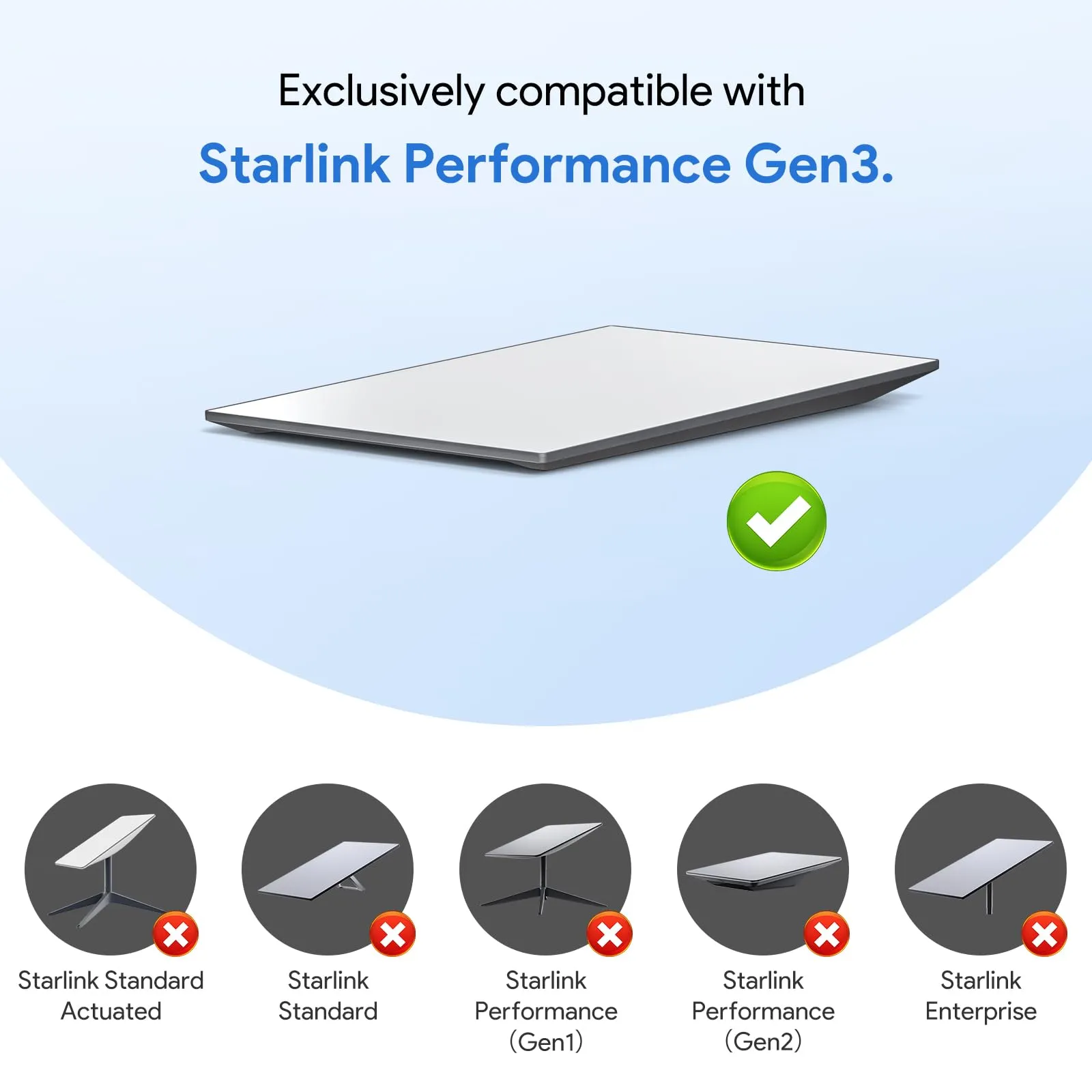 Starlink Performance Gen3 Waterproof Extension Cable – High-Speed Cat6 Network Cable for Starlink Gen3 Rectangular Satellite, Plug-and-Play, Weatherproof & Durable for Indoor/Outdoor Use (10M/33FT)