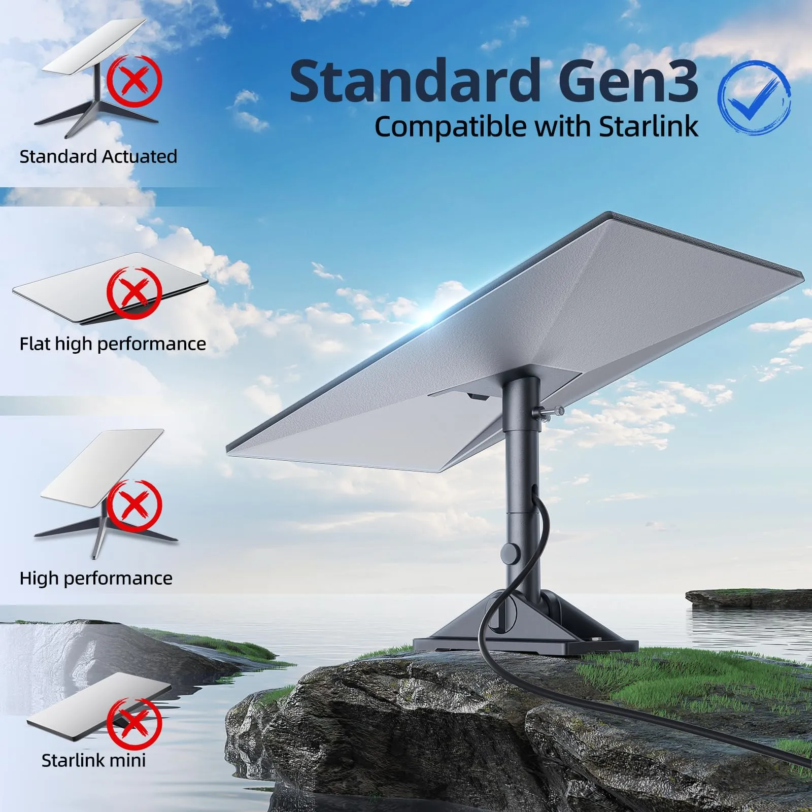 Starlink Gen 3 Mount, Starlink Pivot Mount with Pipe Adapter and Mast, Swiveling Mechanism Design, Standard Gen 3 Mount for Slanted, shingled Roofs, Easy to Install and Adjust.