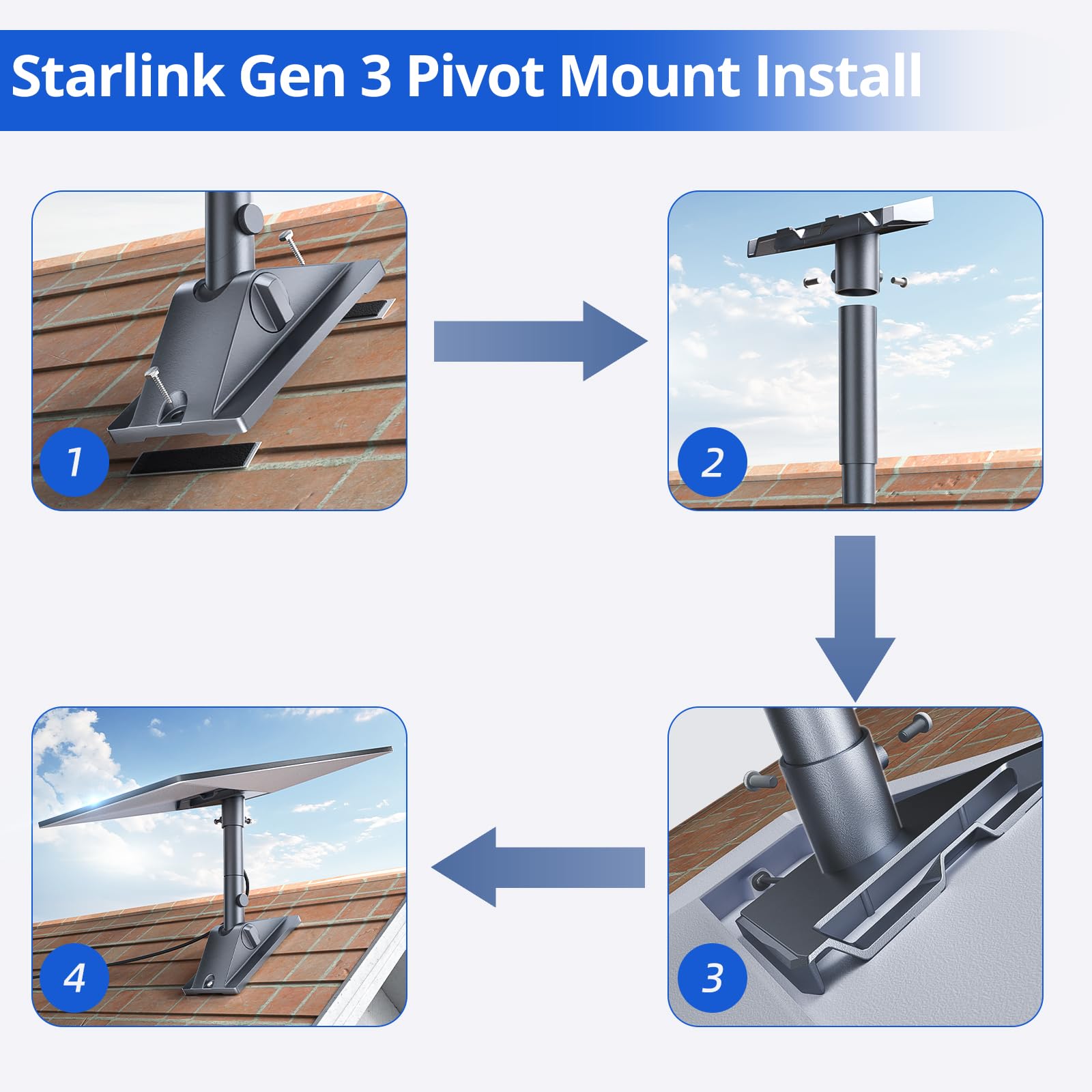 Starlink Gen 3 Mount, Starlink Pivot Mount with Pipe Adapter and Mast, Swiveling Mechanism Design, Standard Gen 3 Mount for Slanted, shingled Roofs, Easy to Install and Adjust. - tejoy