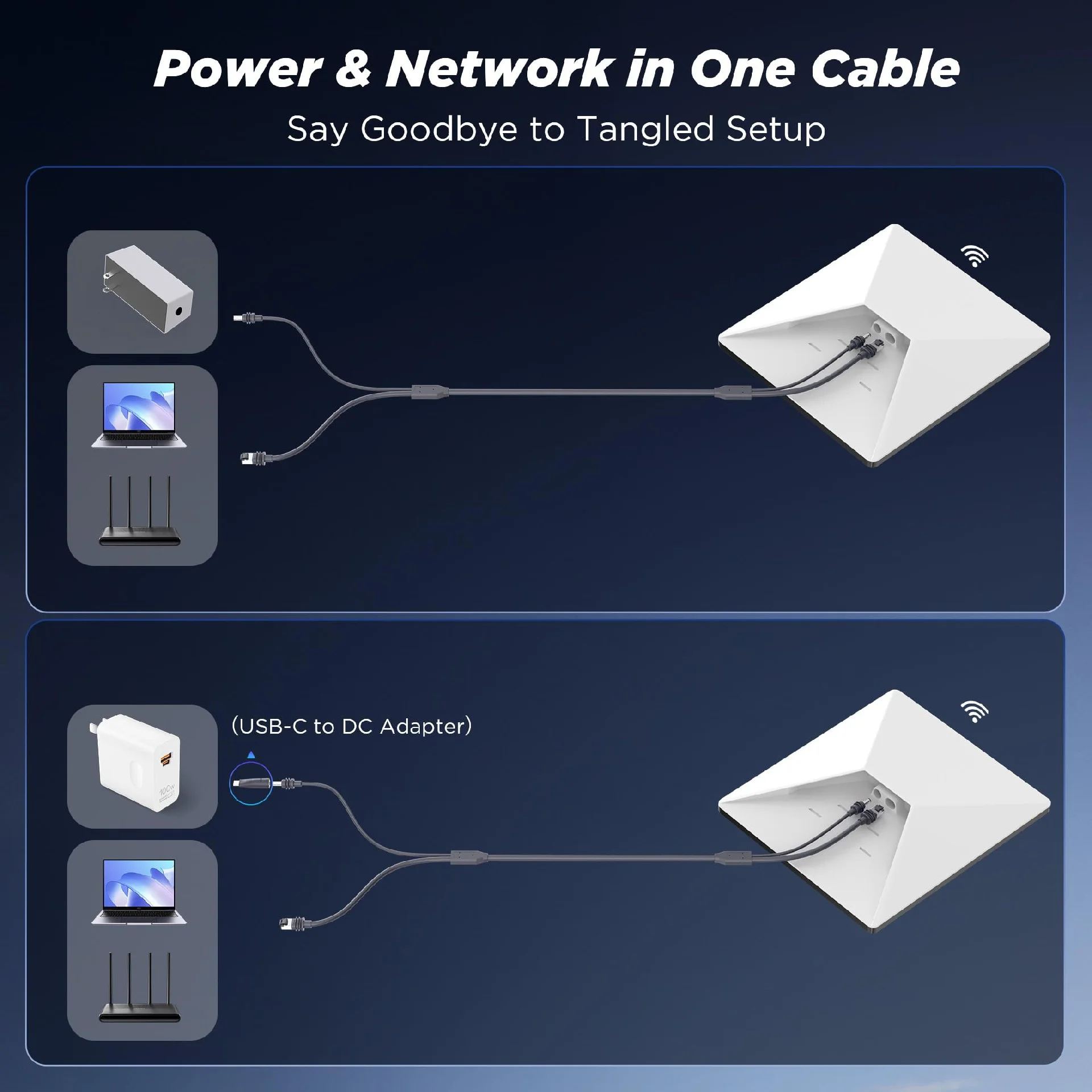 2 in 1 For Starlink Mini Cable 16.4FT/5M, DC/USB C Charging + Ethernet Cable, Replacement Starlink Mini Power Accessories (18AWG)