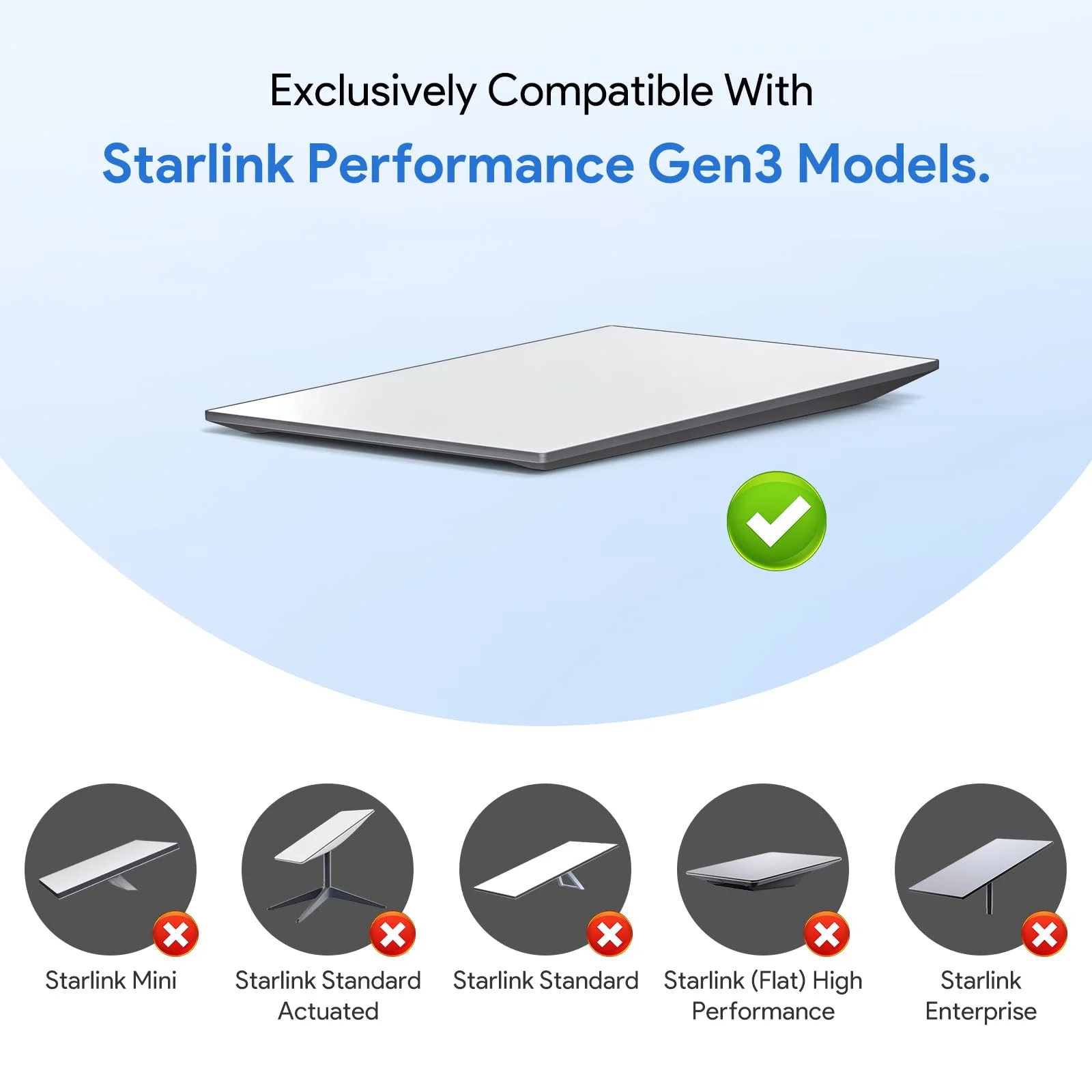 For Starlink Performance Gen 3 Ethernet Adapter, For Starlink Performance Gen 3 Cable Extension to RJ45 Coupler Waterproof Compatible with Starlink Performance Gen 3 Dish (1 Pack) 23AWG