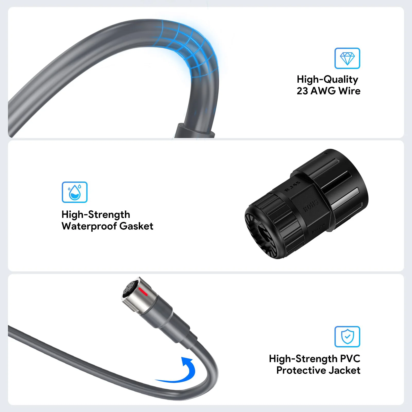 For Starlink Performance Gen 3 Ethernet Adapter, For Starlink Performance Gen 3 Cable Extension to RJ45 Coupler Waterproof Compatible with Starlink Performance Gen 3 Dish (1 Pack) 23AWG